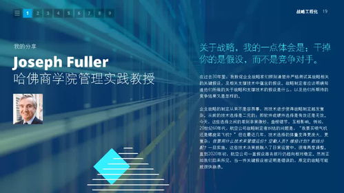 2021年技術趨勢 全球企業加速數字化轉型與上海軟件開發新動態