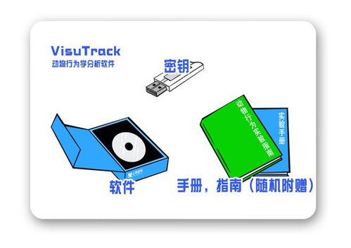 VisuTrack 專為動物行為實驗開發(fā)的先進分析工具，上海軟件開發(fā)的典范
